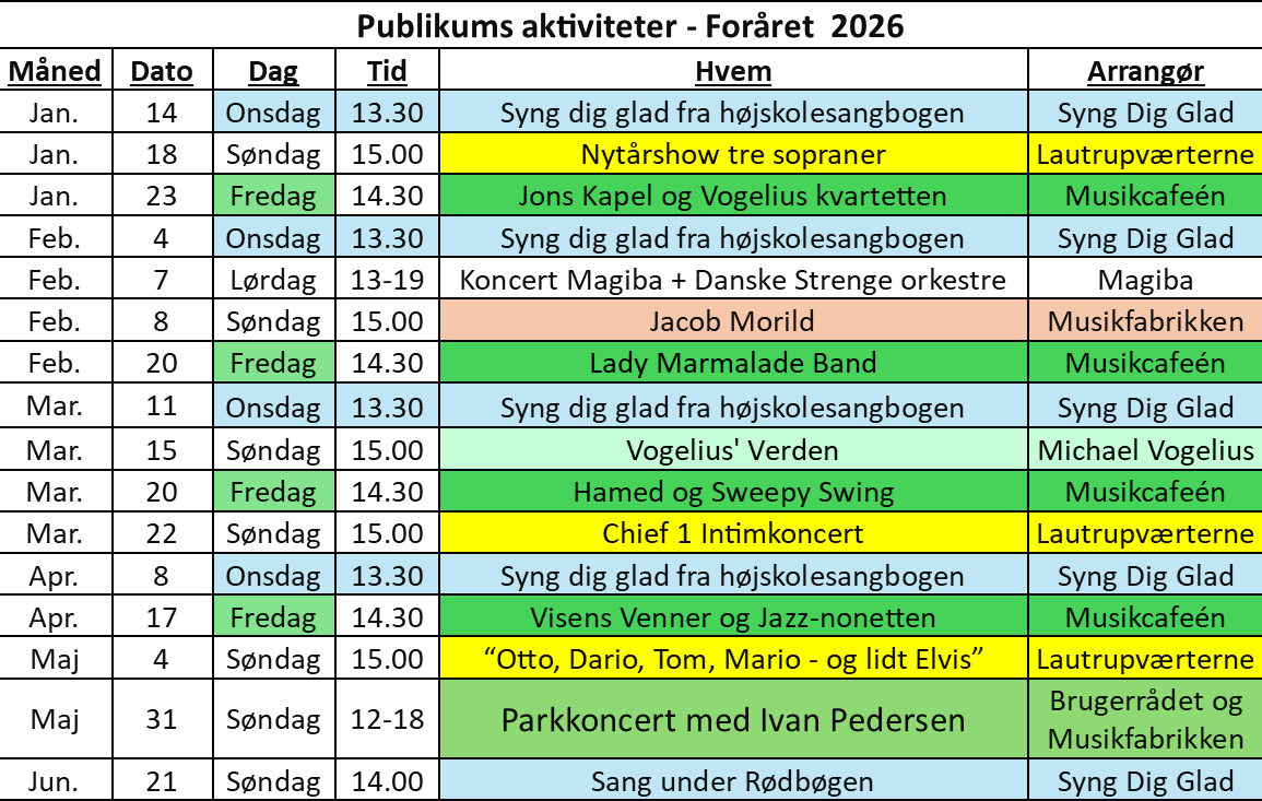Aktivitetsplan 2026 Forår (5)