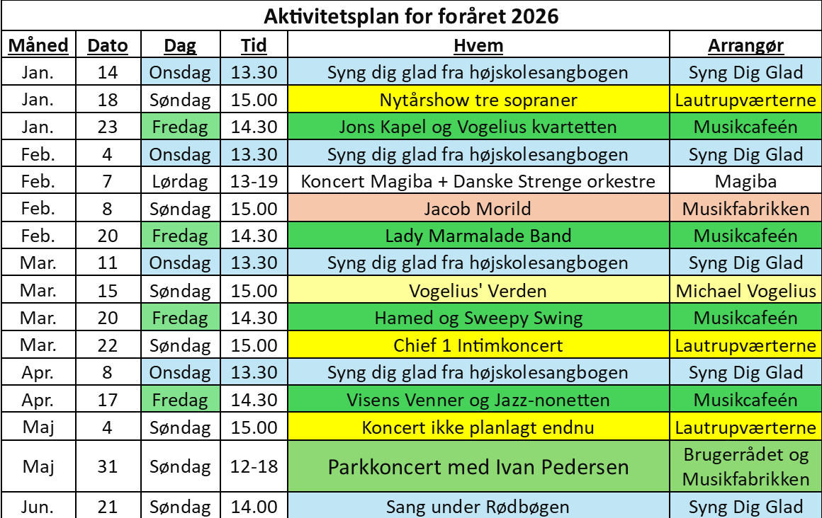 Aktivitetsplan 2026 Forår (2)